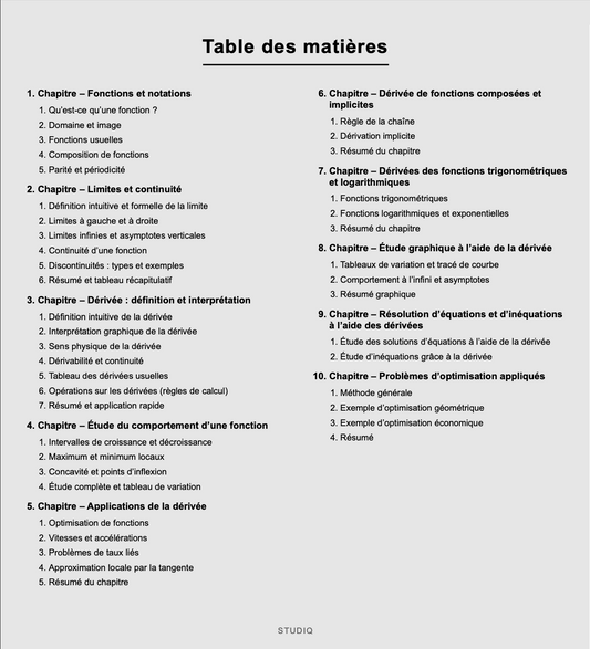 Résumé - calcul différentiel