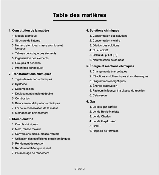 Chimie secondaire 5 - résumé