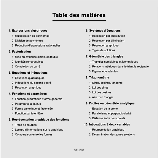Math SN 4 - résumé
