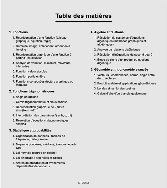 Math SN 5 - résumé