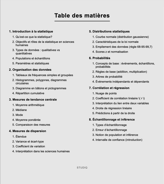 Méthode Quantitative - résumé
