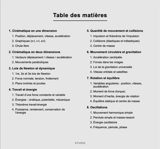 Physique  Mécanique - résumé